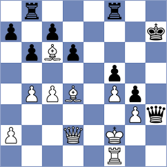 Grujic - Nedeljkovic (Sombor, 2004)
