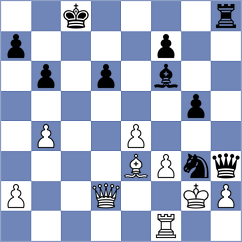 McFaul - Delgado Ramirez (ICC INT, 2009)