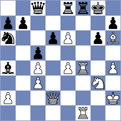 Milanovic - Belke (Belgrade SRB, 2025)