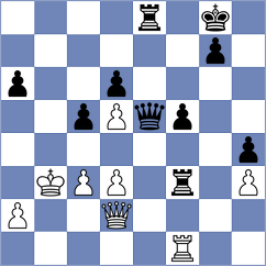 Hoolt - Buksa (Chess.com INT, 2021)