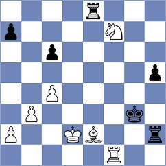 Bellissimo - Nitish (chess.com INT, 2025)
