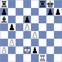 Schied - Wanninger (Playchess.com INT, 2008)