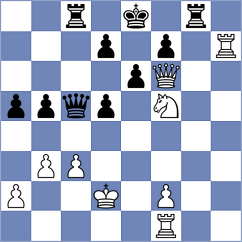 Galperin - Gubajdullin (chess.com INT, 2025)