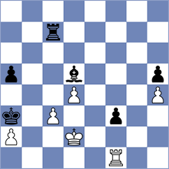 Novikov - Lazavik (chess.com INT, 2023)