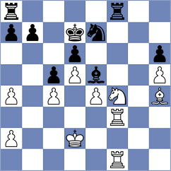 Tang - Kuzmicz (chess.com INT, 2023)