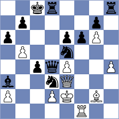 Vantika - Sanchez Castillo (FIDE Online Arena INT, 2024)