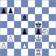 Popov - Ishvi (chess.com INT, 2024)