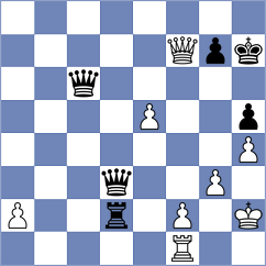 Chaloupka - Cerveny (Czech Republic CZE, 2025)