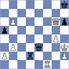 Watty - Schlaeger (Rotenburg, 2005)