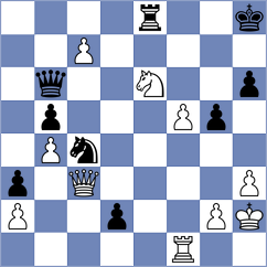 Luong Phuong Hanh - Ponizil (chess.com INT, 2025)