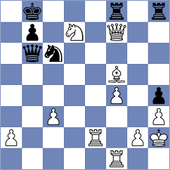 Baradaran Tamadon - Fathian (Chess.com INT, 2021)
