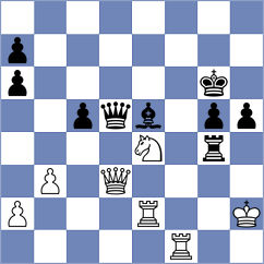 Lopusiewicz - Antonio (chess.com INT, 2025)
