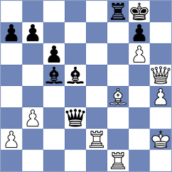 Niemann - Dragnev (chess.com INT, 2025)