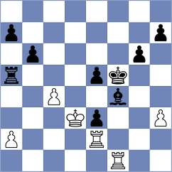 Romanchuk - Bogosavljevic (Chess.com INT, 2020)