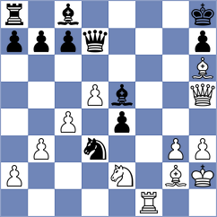 Loetscher - Andrijashkin (Chess.com INT, 2020)