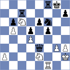 Dzierzak - Prieto Aranguren (chess.com INT, 2023)