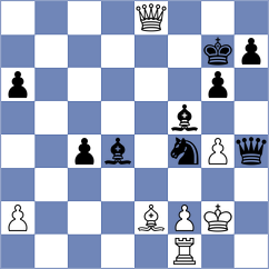 Sargissian - Indjic (chess.com INT, 2024)