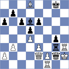 Sovetbekova - Hoang Canh Huan (chess.com INT, 2022)