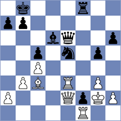 Kushko - Bendayan Claros (chess.com INT, 2025)