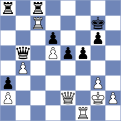 Teimouri Yadkuri - Victor (chess.com INT, 2024)
