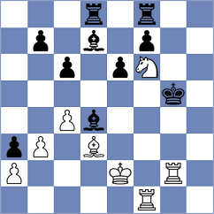Timmermans - Gunduz (chess.com INT, 2022)