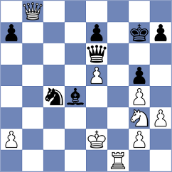 Higgie - Czajkowski (Swidnica POL, 2025)