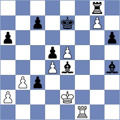 Kubicka - Zarnicki (chess.com INT, 2024)