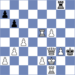 Aldokhin - Filipovic (chess.com INT, 2024)