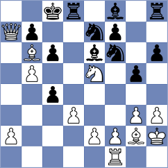 Miteva - Petkova (Bankia, 1991)