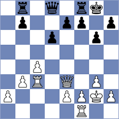Le - Kovalev (chess.com INT, 2024)