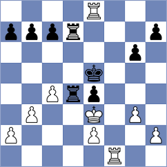 Aggelis - Santos (chess.com INT, 2024)