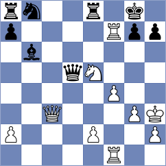 Winkels - Desideri (chess.com INT, 2023)