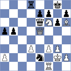 Holland - Desjacques (Bethune, 2000)