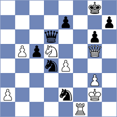 Papp - Terletsky (chess.com INT, 2022)