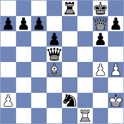 Sjugirov - Kowalczyk (chess.com INT, 2024)