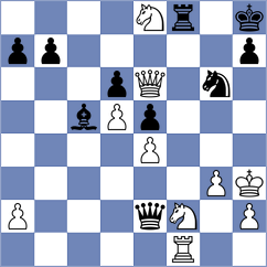 Jaiveer - Torosyan (chess.com INT, 2025)