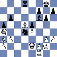 Shinkarev - Marchesich (chess.com INT, 2025)
