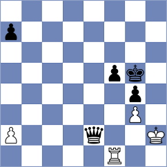 Markovic - Ezat (chess.com INT, 2024)