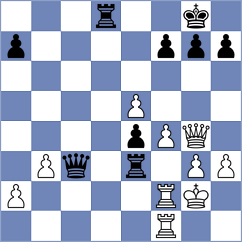 Pranav - Korneev (Soure POR, 2025)