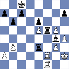 Nikolov - Rakhmangulova (Sitges ESP, 2022)