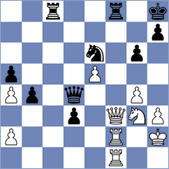 Liu - Arabidze (chess.com INT, 2025)