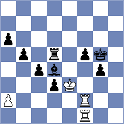 Cervantes Landeiro - Nguyen Ngoc Truong Son (chess.com INT, 2025)