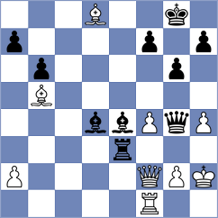 Koh - Shukhman (Sitges ESP, 2024)