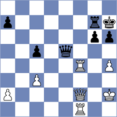 Repina - Makarova (Peniscola, 2002)