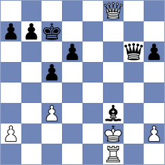 Batsiashvili - Narva (Monaco MNC, 2025)