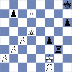 Shapiro - Capp (chess.com INT, 2023)