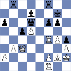 Splosnov - Savushkina (Pardubice, 2004)