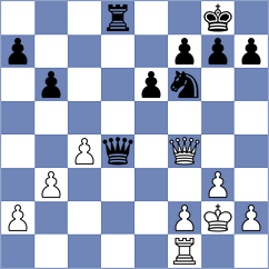 Magossy - Molnar (Hungary, 1998)