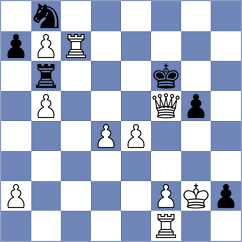 Mirmoosavi - Solati (Chess.com INT, 2021)