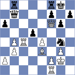 Zhang - Chen (Chess.com INT, 2021)
